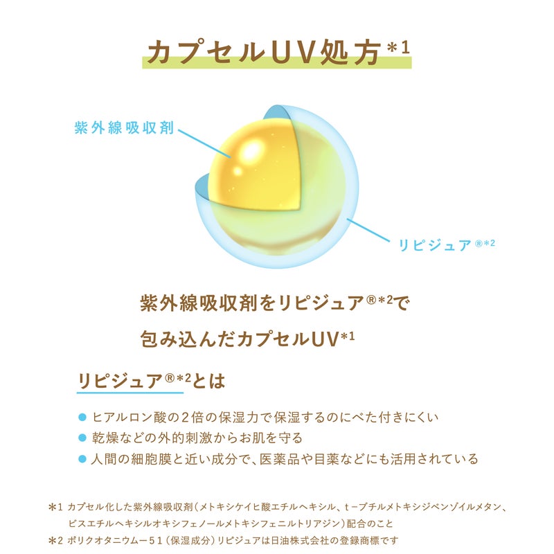 【限定】タイムシークレット デイミルキー UV ジェル んぽちゃむデザイン SPF50+/PA++++ ＜日焼け止め＞_03