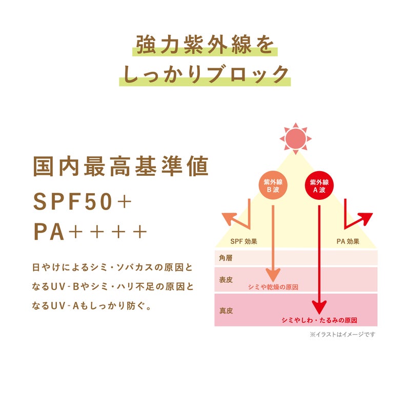 【限定】タイムシークレット デイミルキー UV ジェル んぽちゃむデザイン SPF50+/PA++++ ＜日焼け止め＞_04