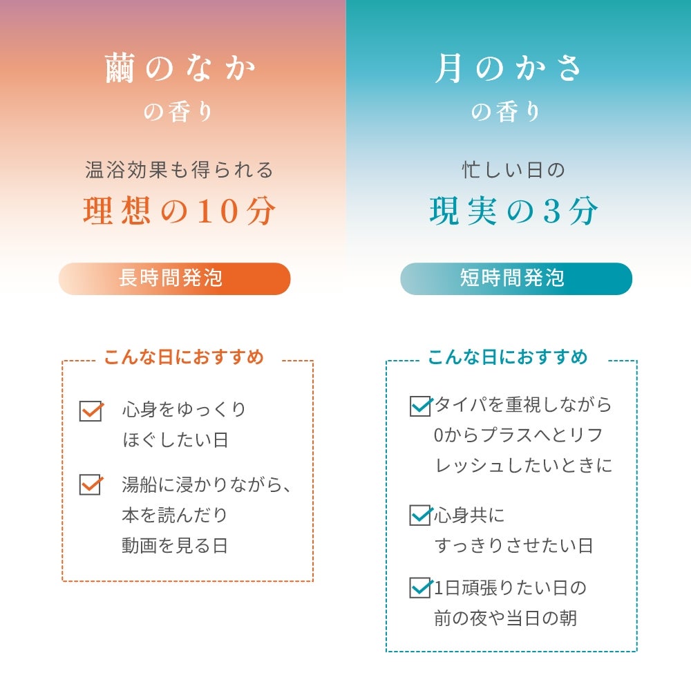 スンカ ゼロバリー入浴剤 アソート4錠_09