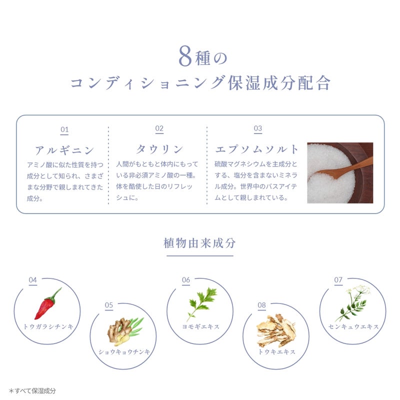  スンカ ゼロバリー入浴剤 アソート4錠_11
