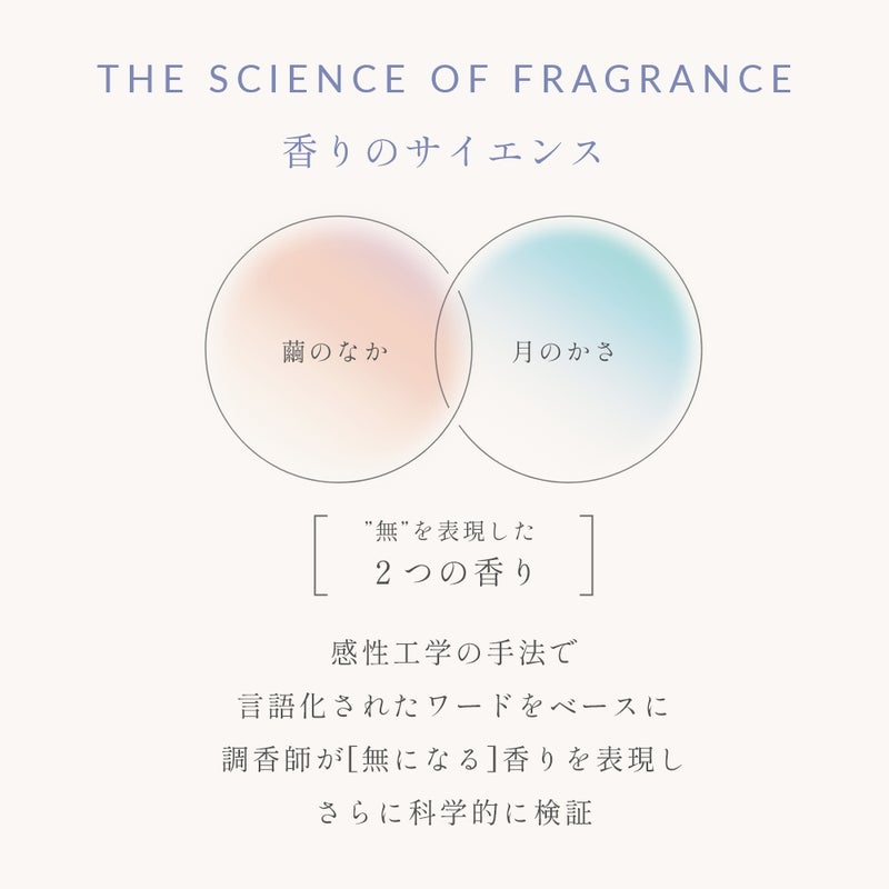  スンカ ゼロバリー入浴剤 アソート4錠_15