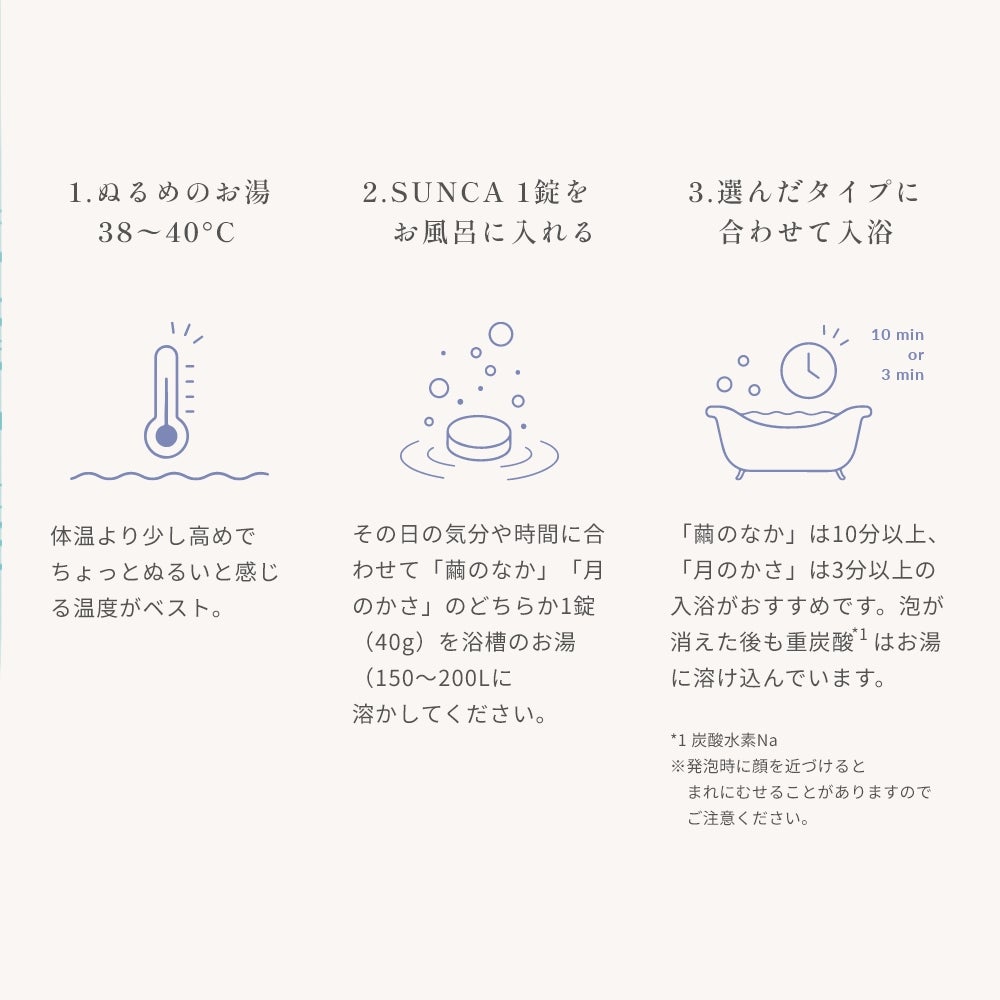  スンカ ゼロバリー入浴剤 アソート4錠16