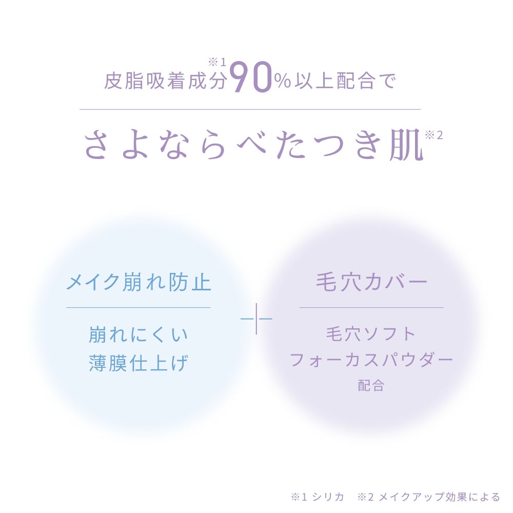  エーメイク スキンフィルタープライマー＆スキンコントロールパウダー セット_09